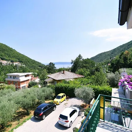 Jolanda Apartment